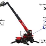 Телескопический погрузчик LGMG HR2150