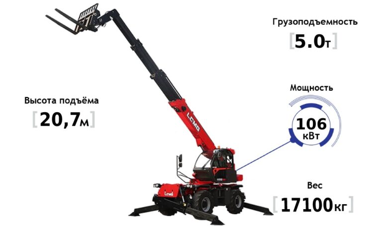 Телескопический погрузчик LGMG HR2150